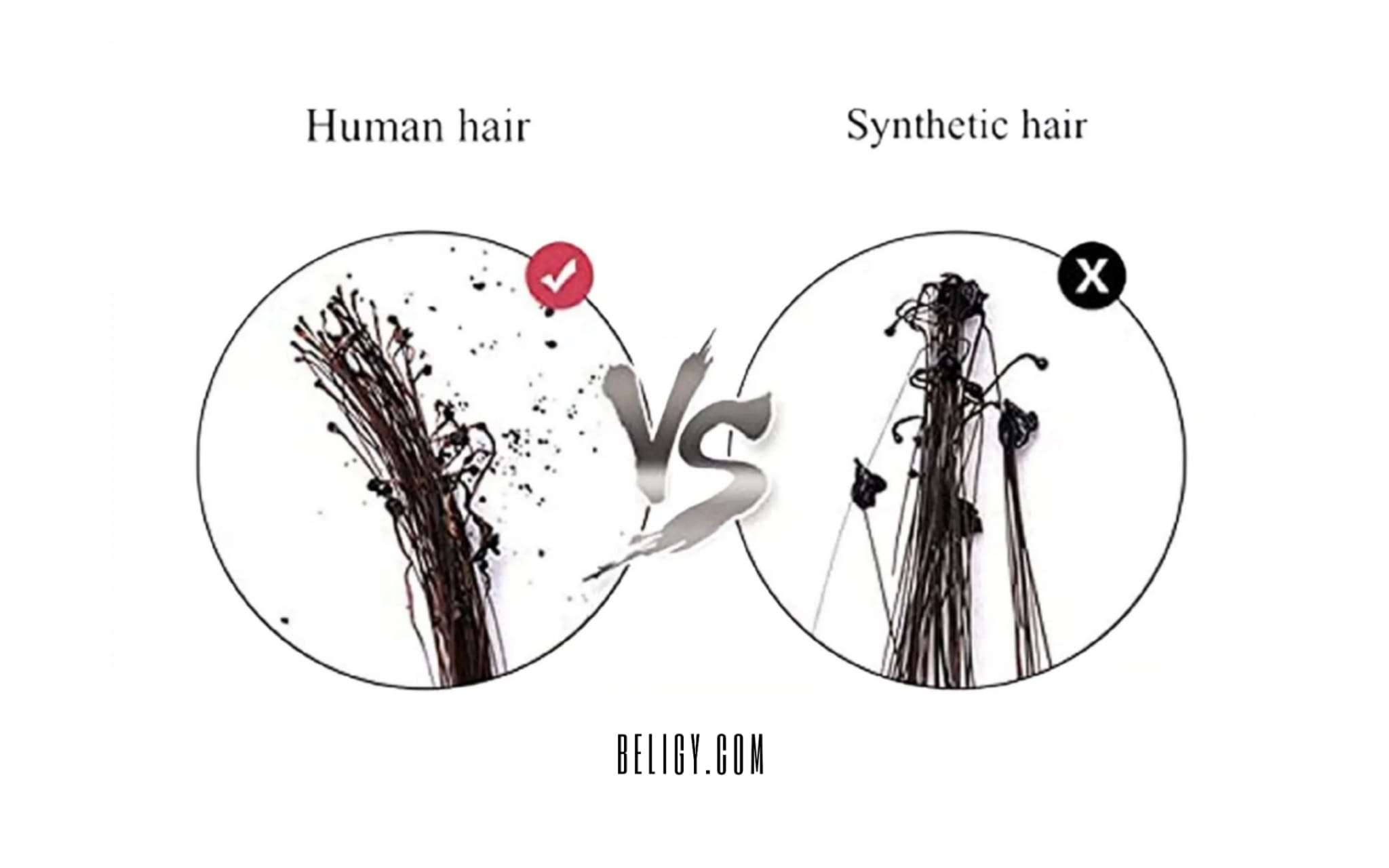Cabello humano-cabello sintetico como saber